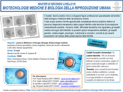 Master di II livello in Biotecnologie Mediche e Biologia della Riproduzione Umana